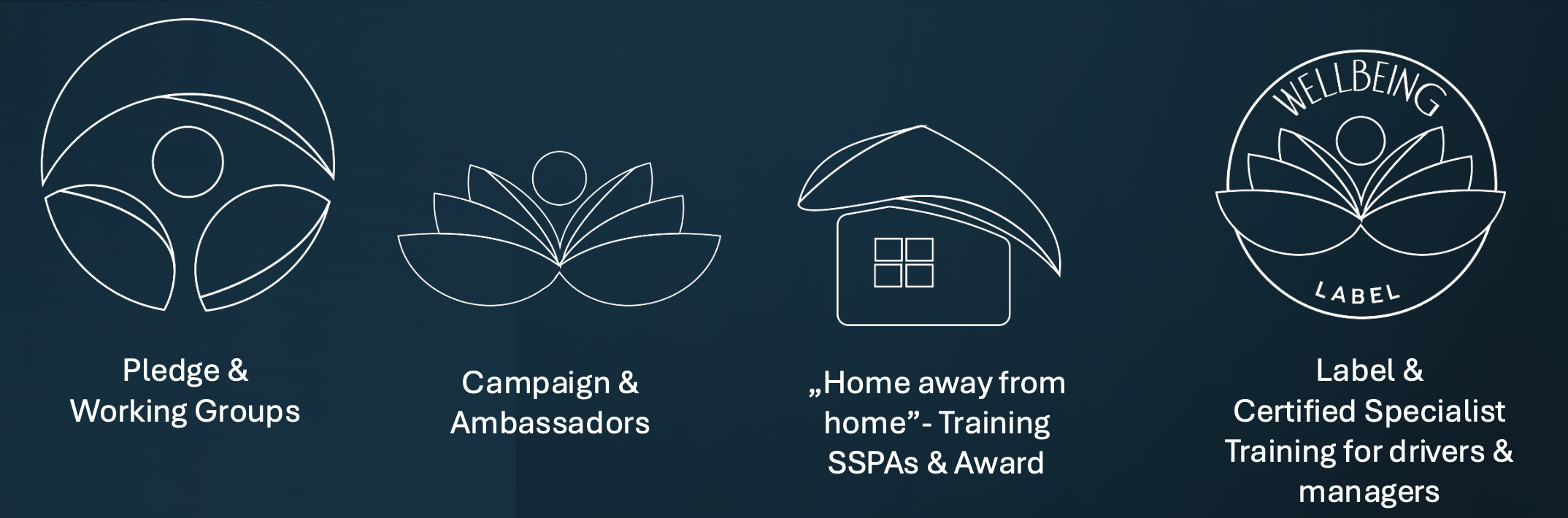 ESPORG Strengthens Dialogue with European Commission on Drivers’ Wellbeing